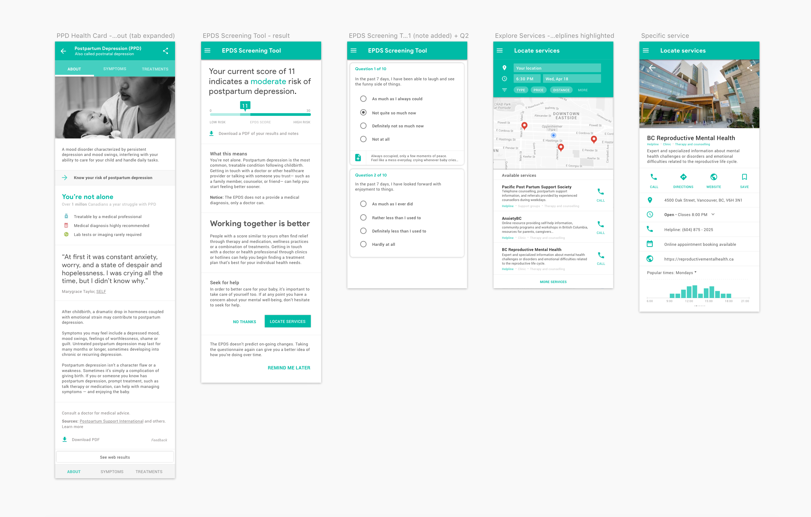 high fidelity mockups