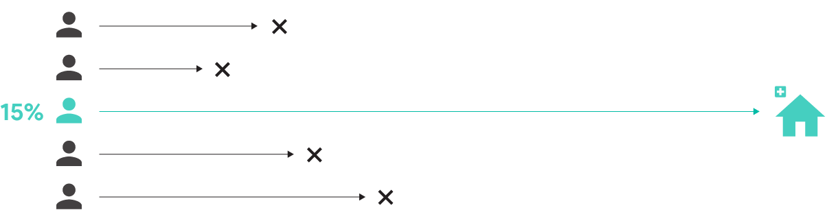 problem illustration