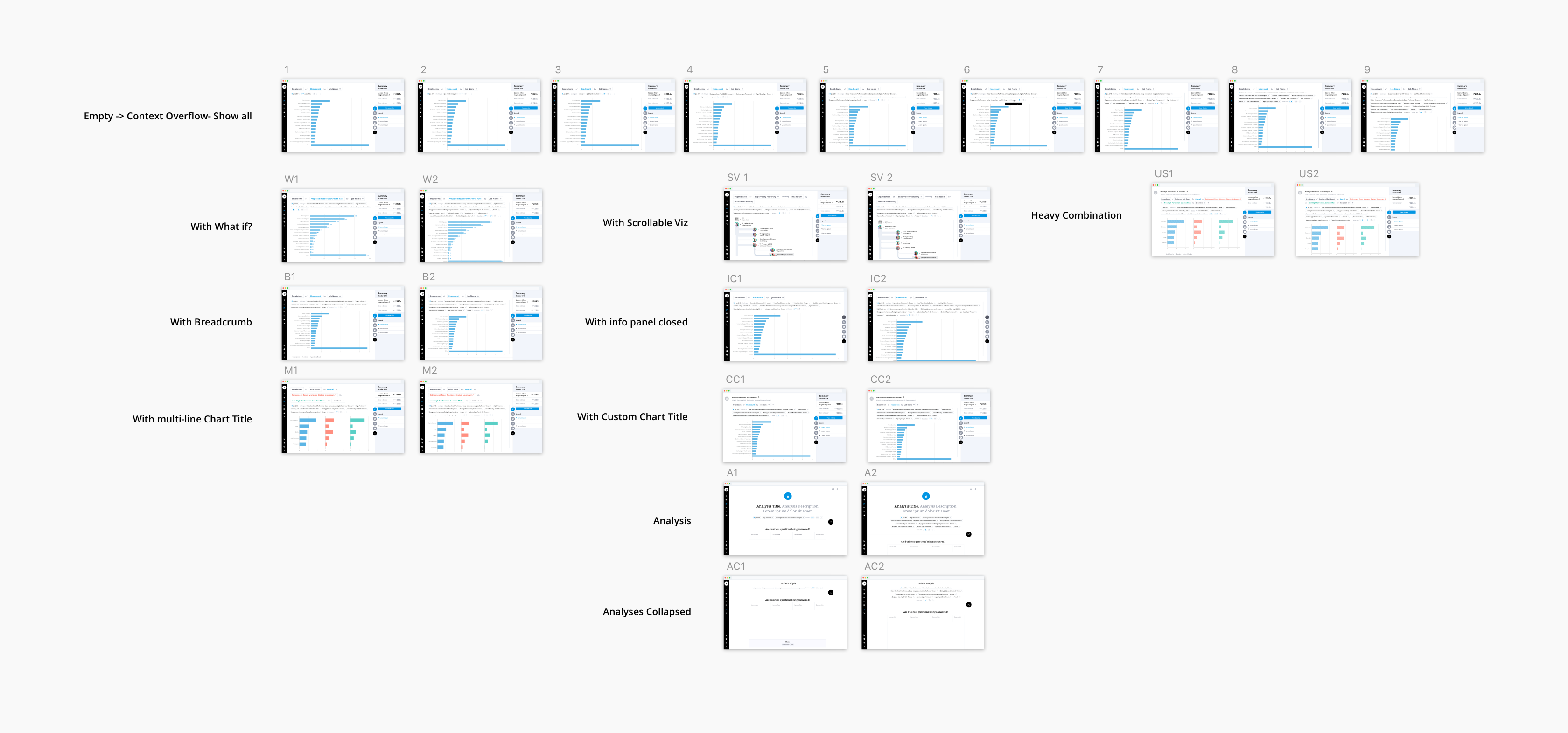 Test approaches screenshot